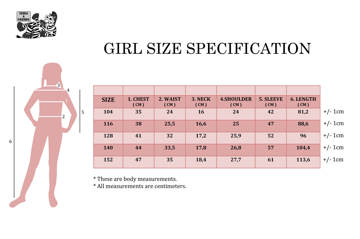 1895 PRINCESS MARGOT