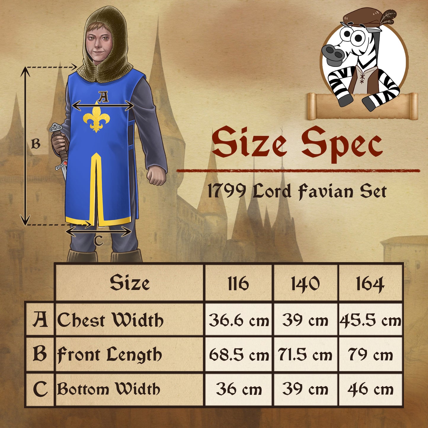 1801  LORD FAVIAN  SET BLUE YELLOW
